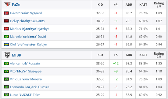 暴雪国服停服时间确定 玩家感受与未来展望
