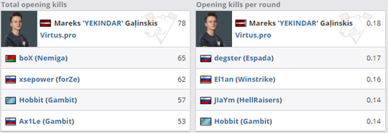 永劫无间巴雷特手感评测与联动皮肤期待