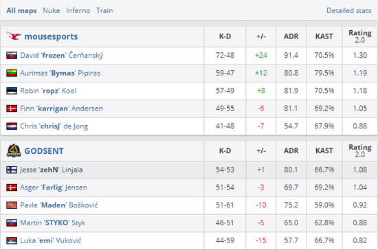 永劫无间新赛季开启 确幸转盘与新外观上线