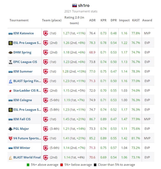 KRAFTON公布PUBG2026开发路线图的详细解析