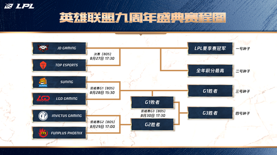 趣玩游戏全新上线现金大奖活动